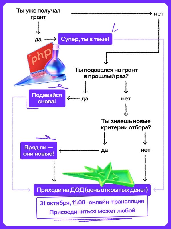 День открытых денег