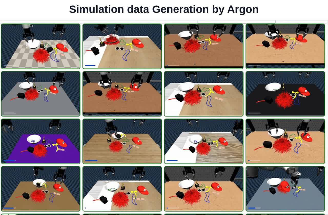 The image presents a grid of sixteen screenshots, each depicting a different stage of a simulation. The top row shows a gray table with a red hat, a white bowl, and a red pom-pom. The second row shows a white table with a red hat, a white bowl, and a red pom-pom. The third row shows a black table with a red hat, a whit